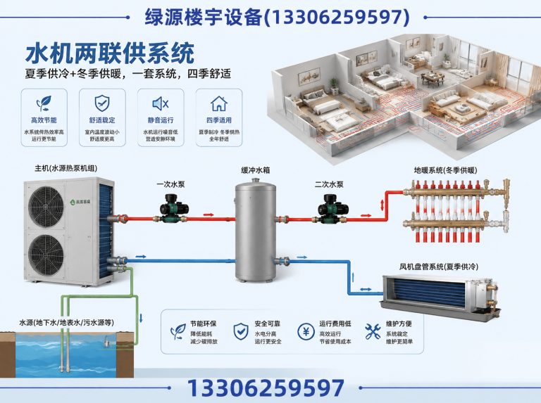 虎丘区中央空调地暖展示图