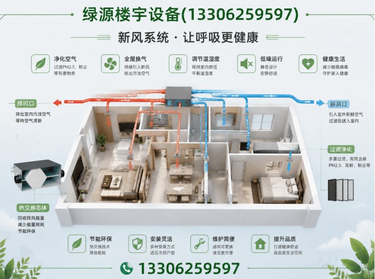 虎丘区苏州中央空调展示图